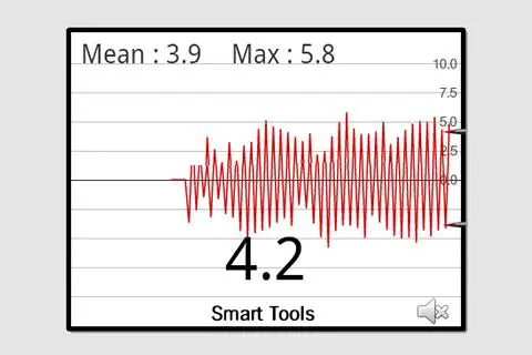 Vibration Meter – Titreşim Ölçer