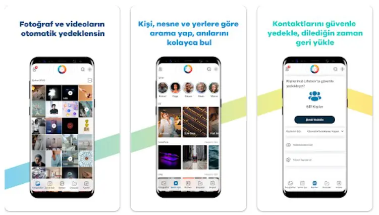 Turkcell Akıllı Depo – Bulut Depolama Sistemi