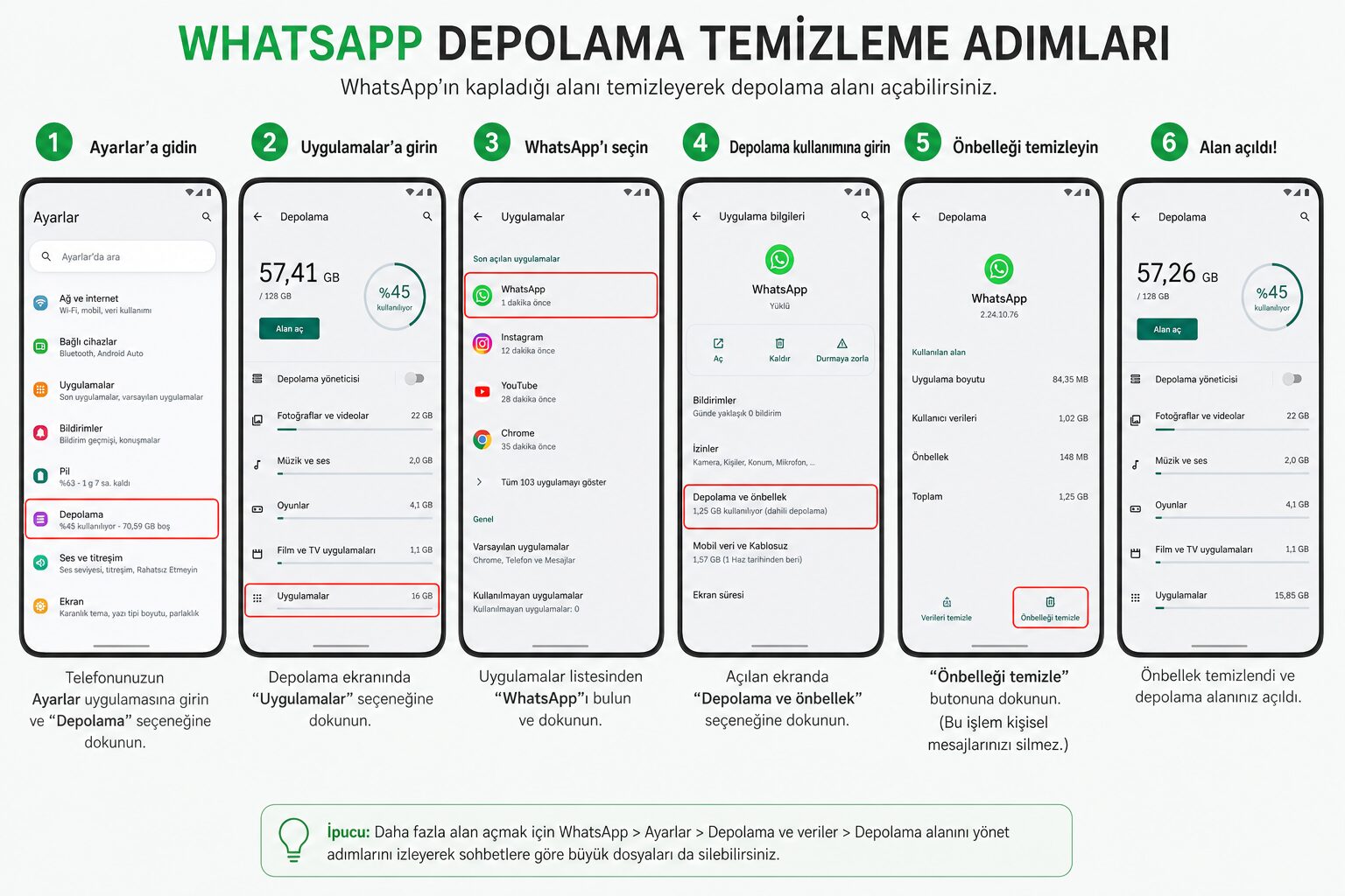 WhatsApp depolama temizleme