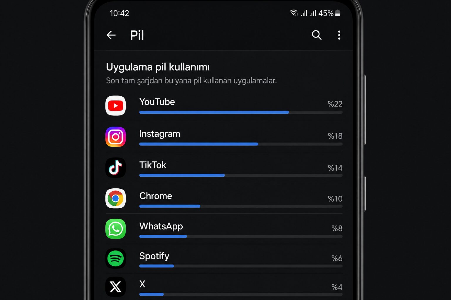 Pil kullanım listesi ekranı