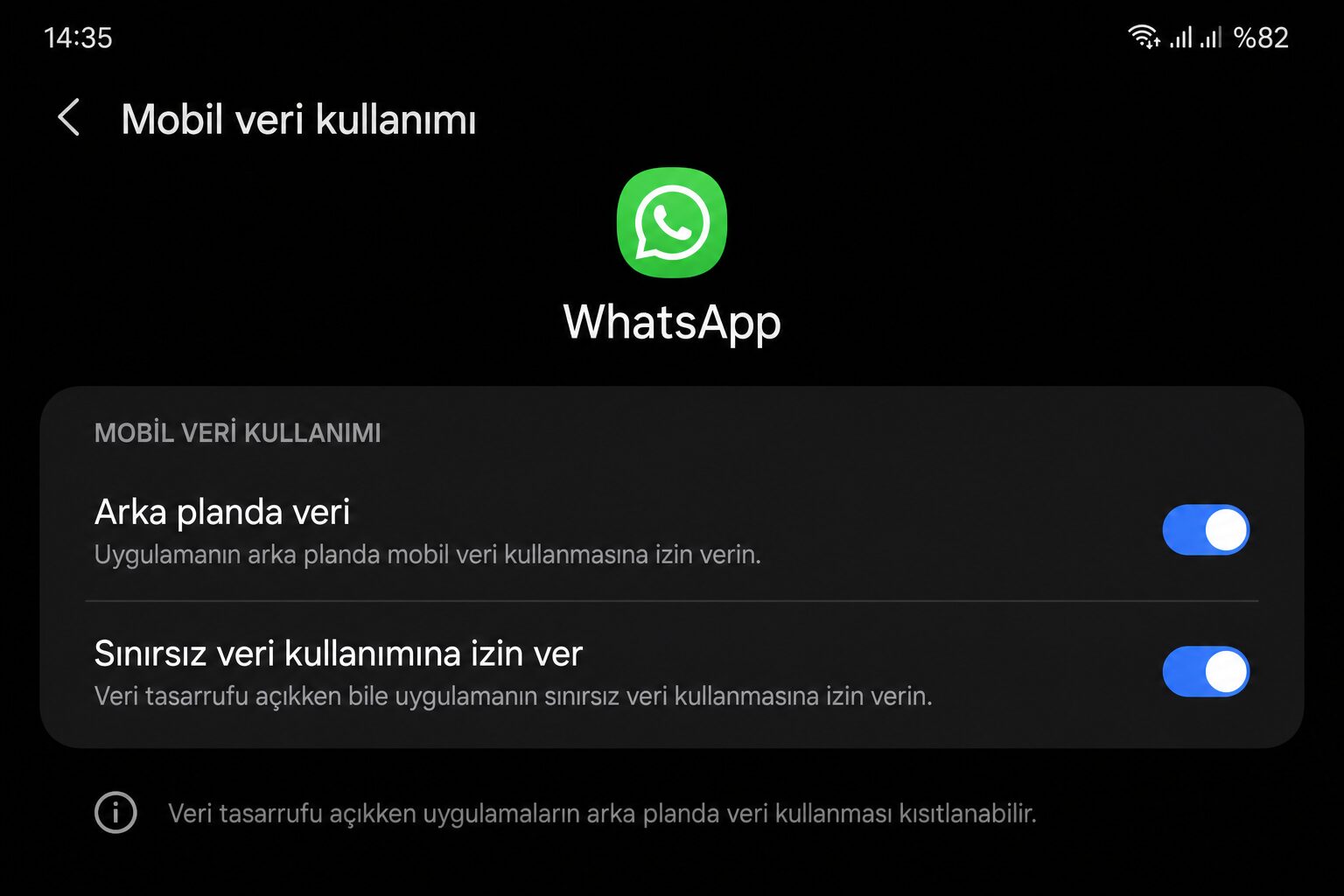 Arka plan veri izni