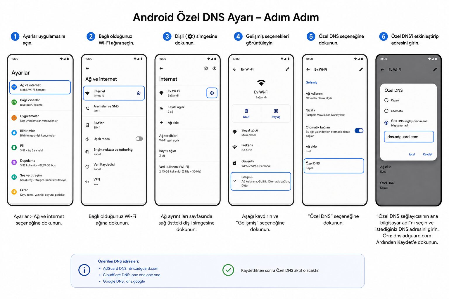 Özel DNS ayarı ekranı